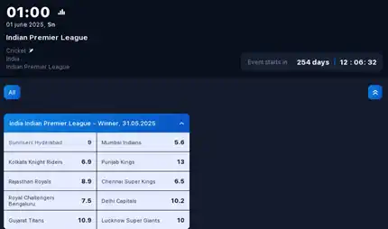 1win cricket betting